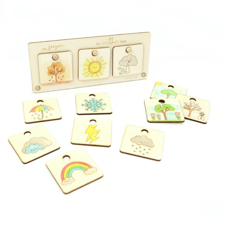 Cotton Twist Make Your Own Weather Chart