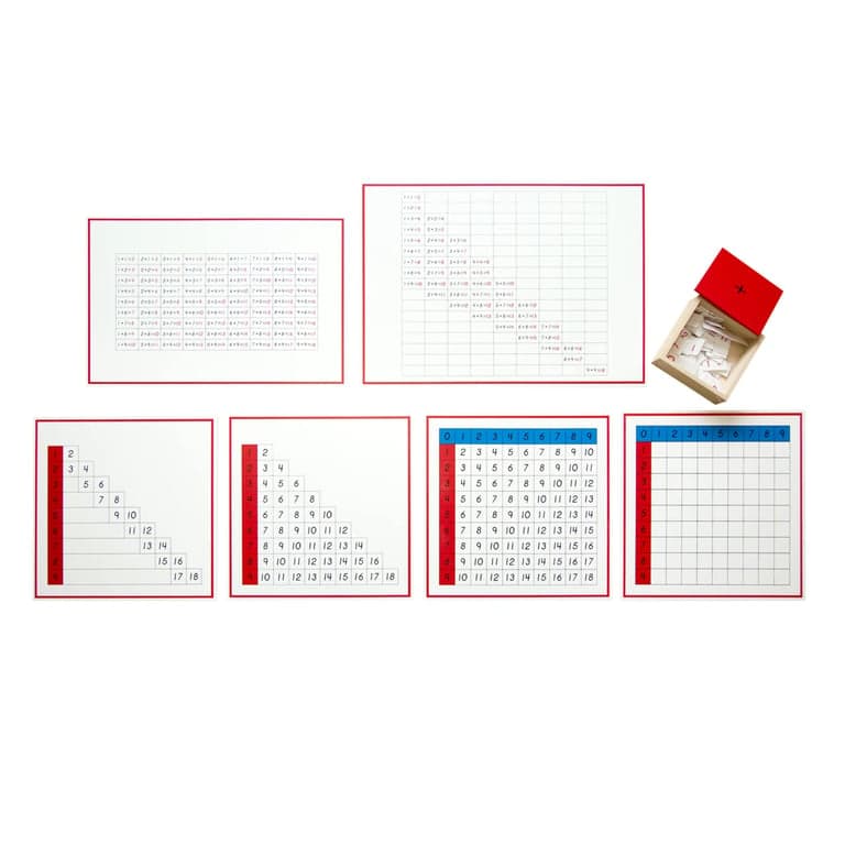 Montessori Outlet Addition Working Charts