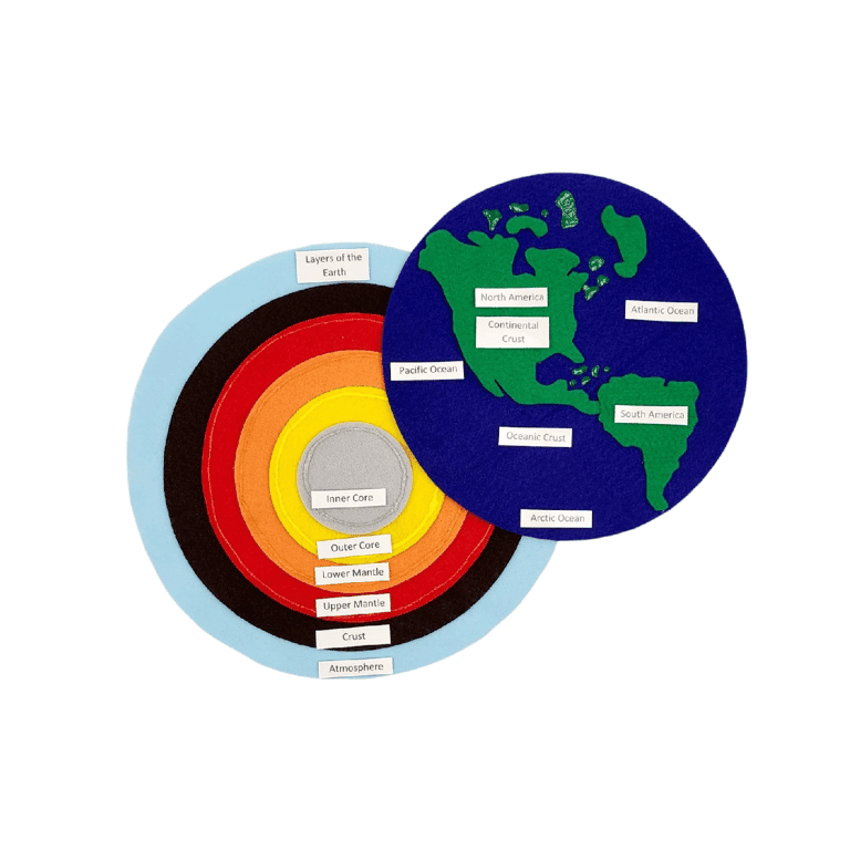 Montessori Twig & Daisy Earth Layer Puzzle Felt Style 2