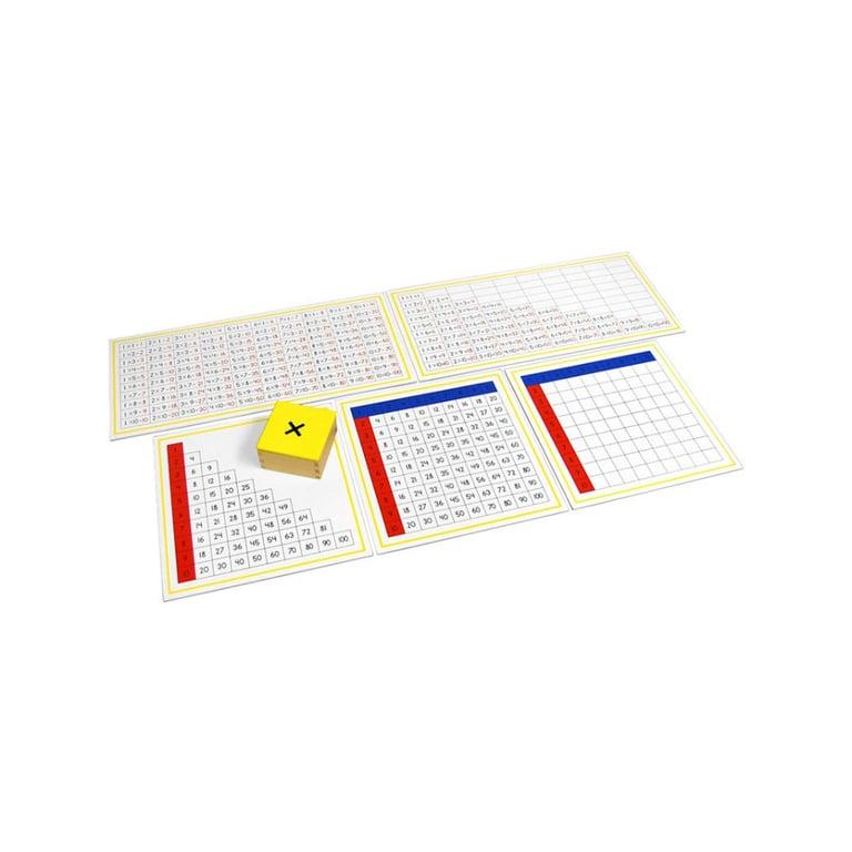 Montessori Kid Advance Montessori Multiplication Working Charts