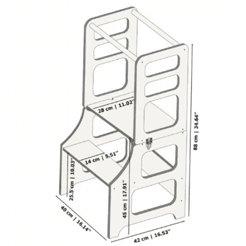 category image