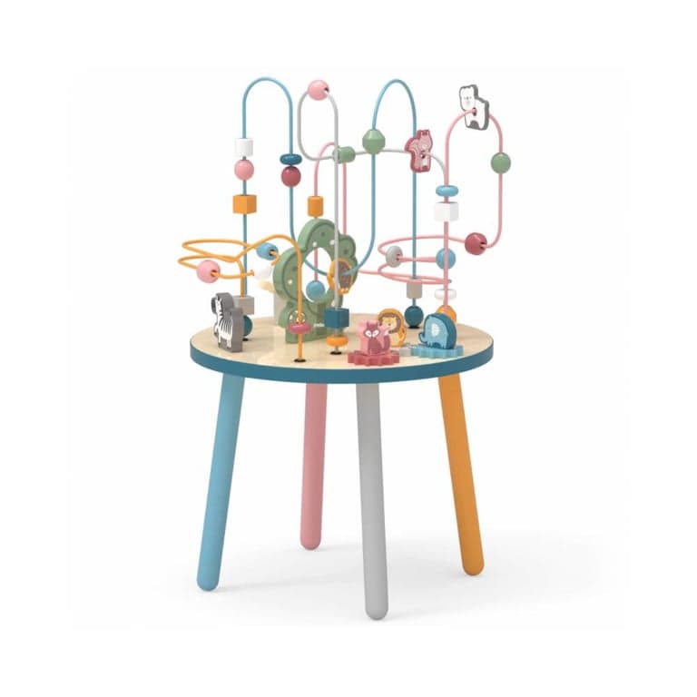 PolarB Activity Table 2