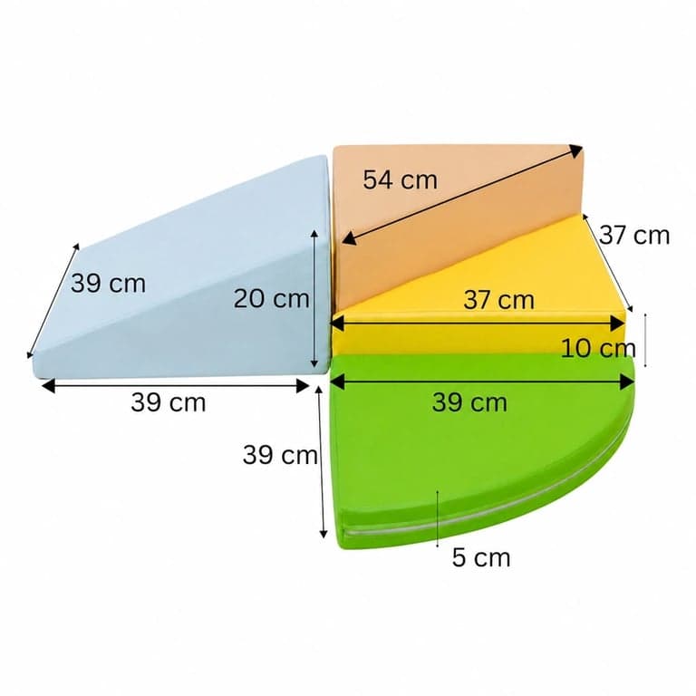 category image