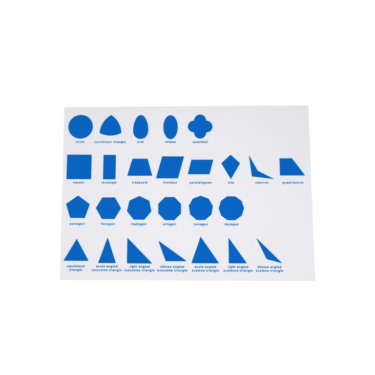 Montessori E&O Montessori Geometric Cabinet Control Chart