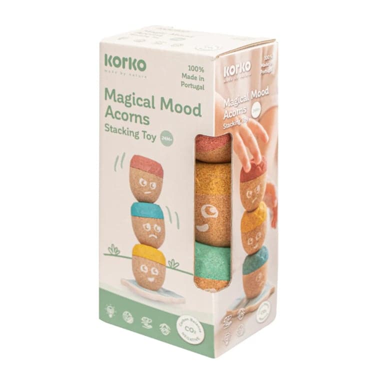 category image