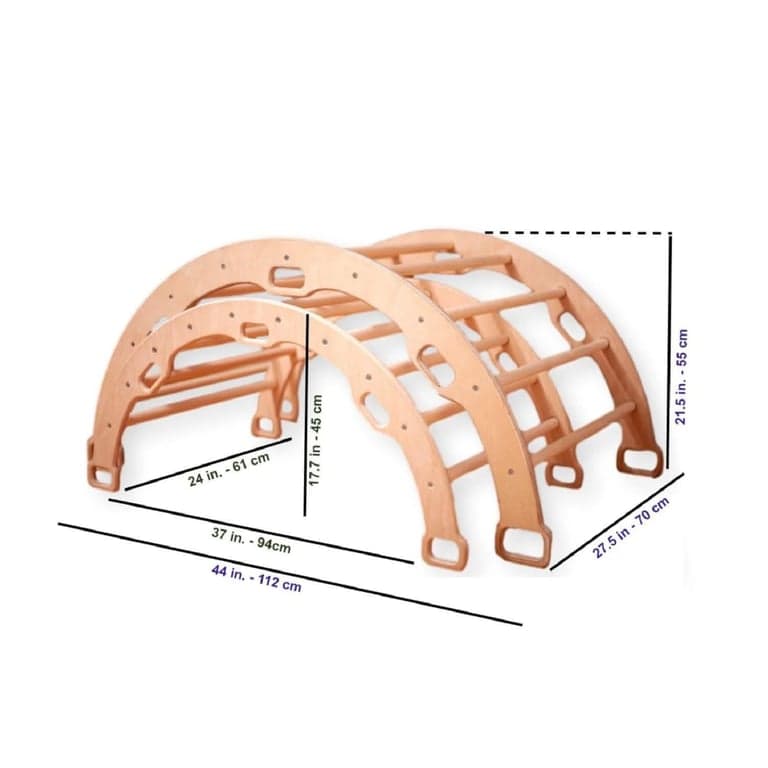 category image