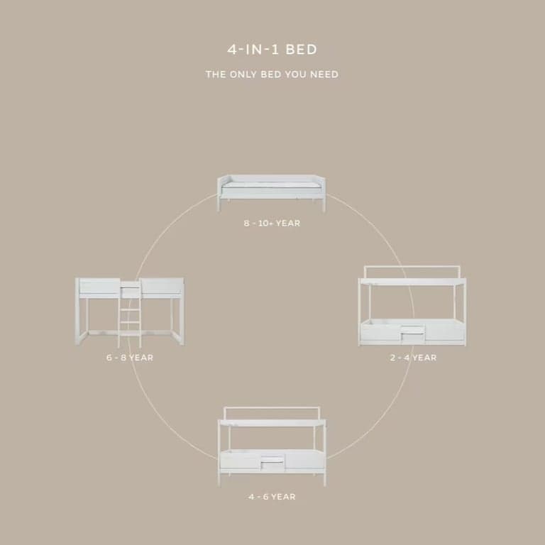 category image