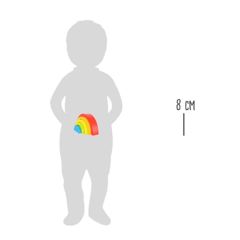category image