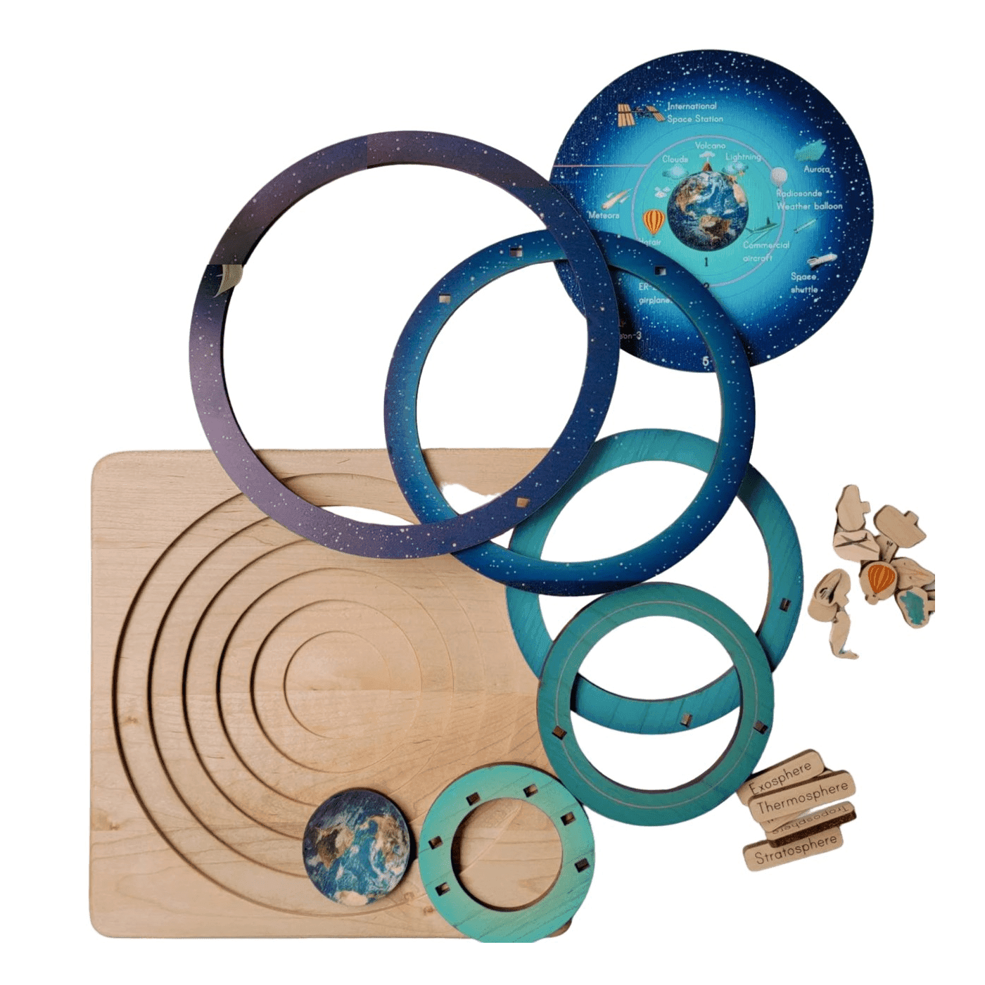 Montessori Mirus Toys Layers of the Atmosphere Puzzle